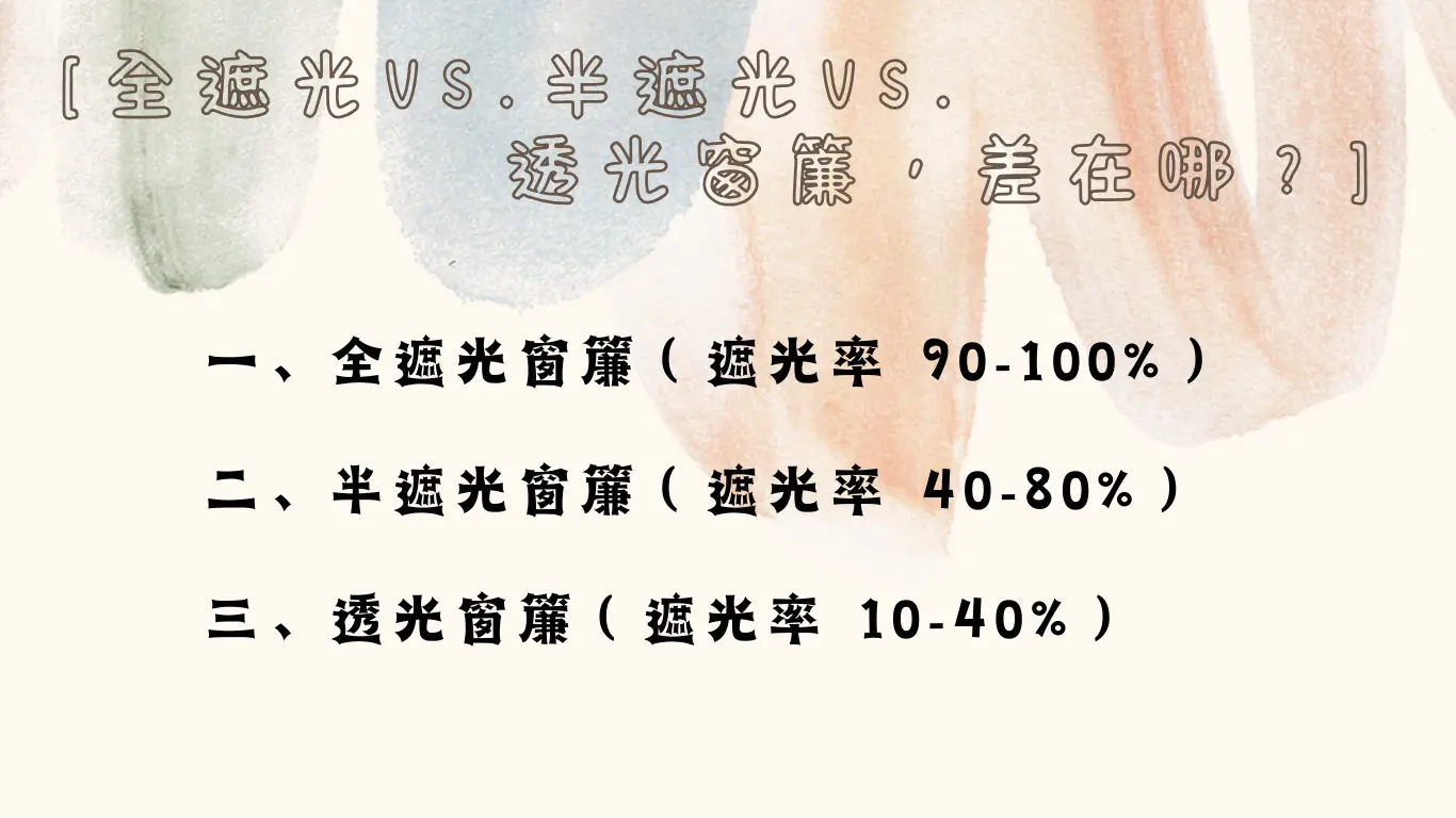 遮光等級標準解析