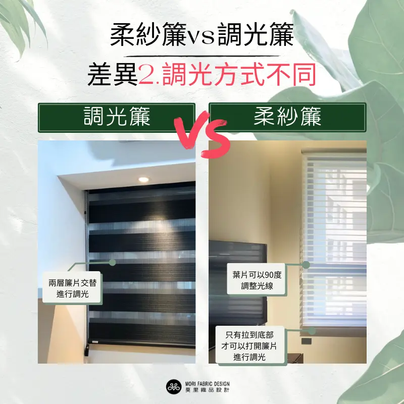 調光方式與操作差異