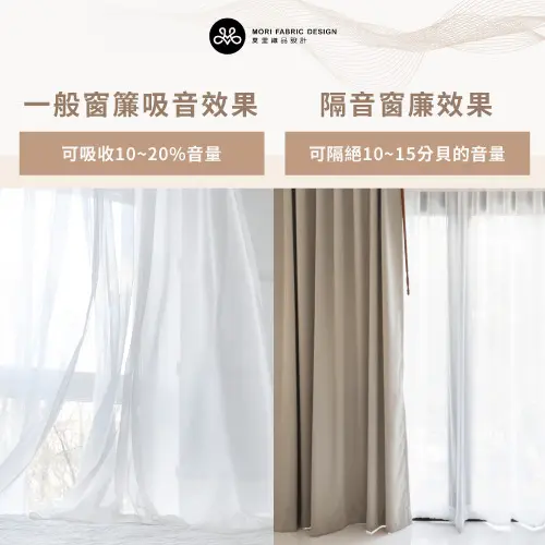 Q3:吸音窗簾的實際效果如何?