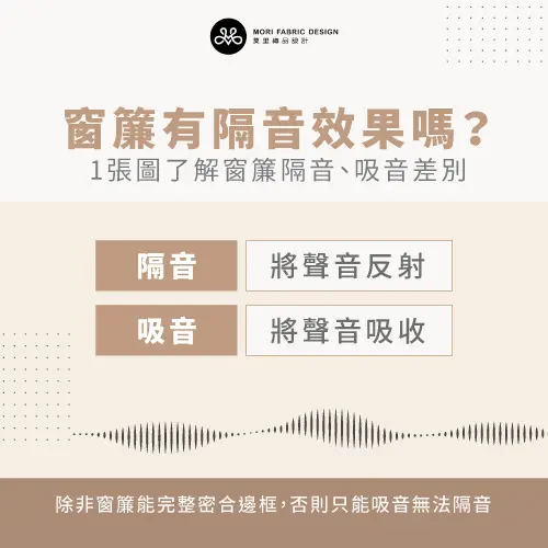 Q1:窗簾真的有隔音效果嗎?